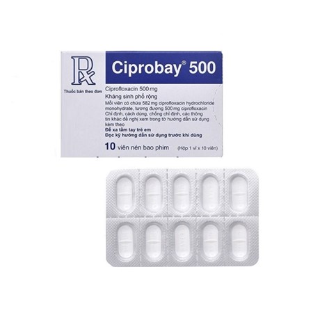 Ciprobay 500