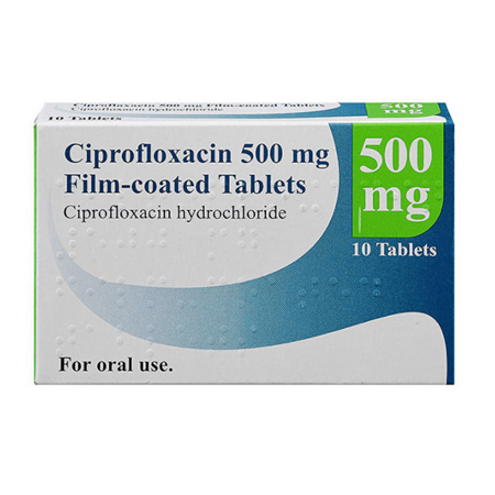 Thuốc Ciprofloxacin - Điều trị bệnh nhiễm trùng