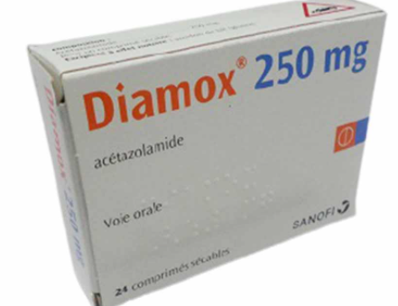 Thuốc Diamox 250mg