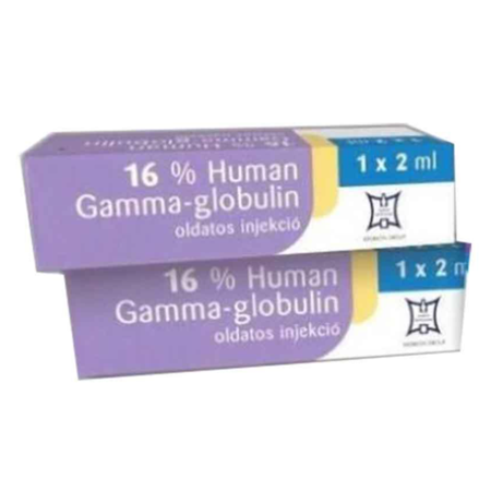 Thuốc Human Gamma-globulin