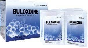 Thuốc Buloxdine