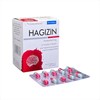 Thuốc Hagizin - Điều trị chứng chóng mặt, hoa mắt, ù tai